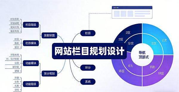 1767836098639113.png 設計封面圖.png